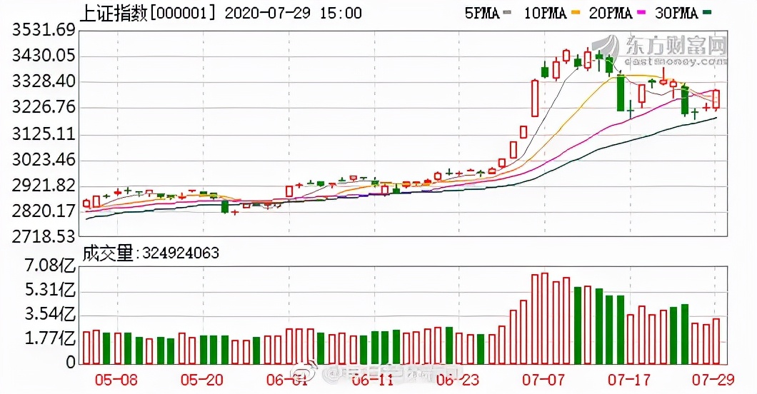 荐股群里最新骗术,荐股群被骗