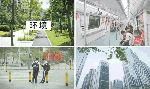 从房地产角度了解深圳,从宏观角度分析房价变化的原因