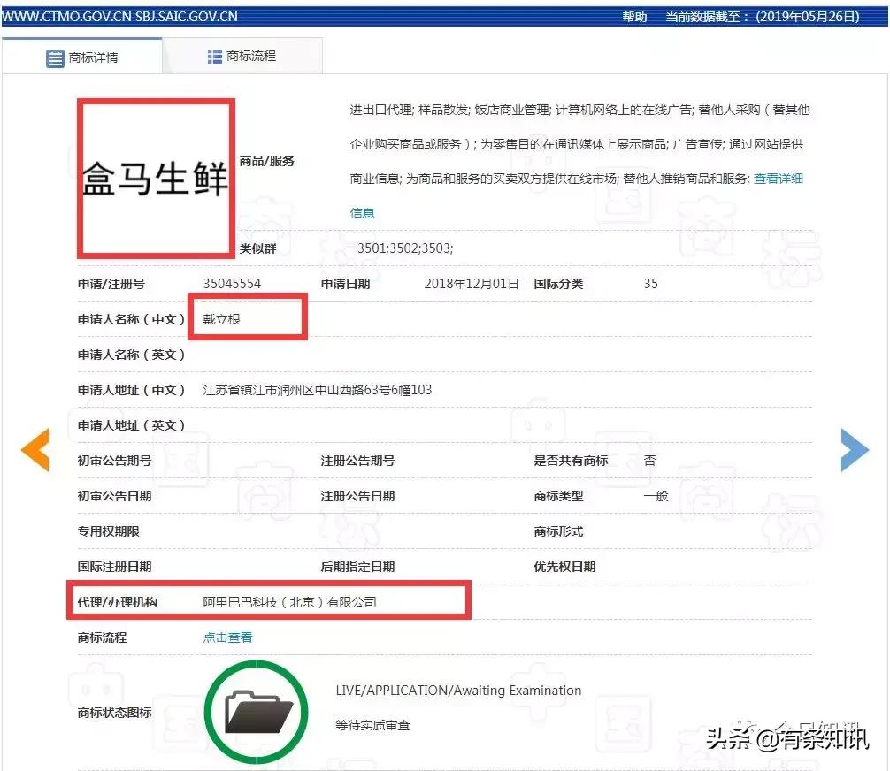 阿里巴巴商标代理,阿里巴巴成功靠什么
