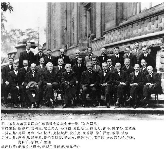 哥本哈根和爱因斯坦,哥本哈根学派的代表人物是谁