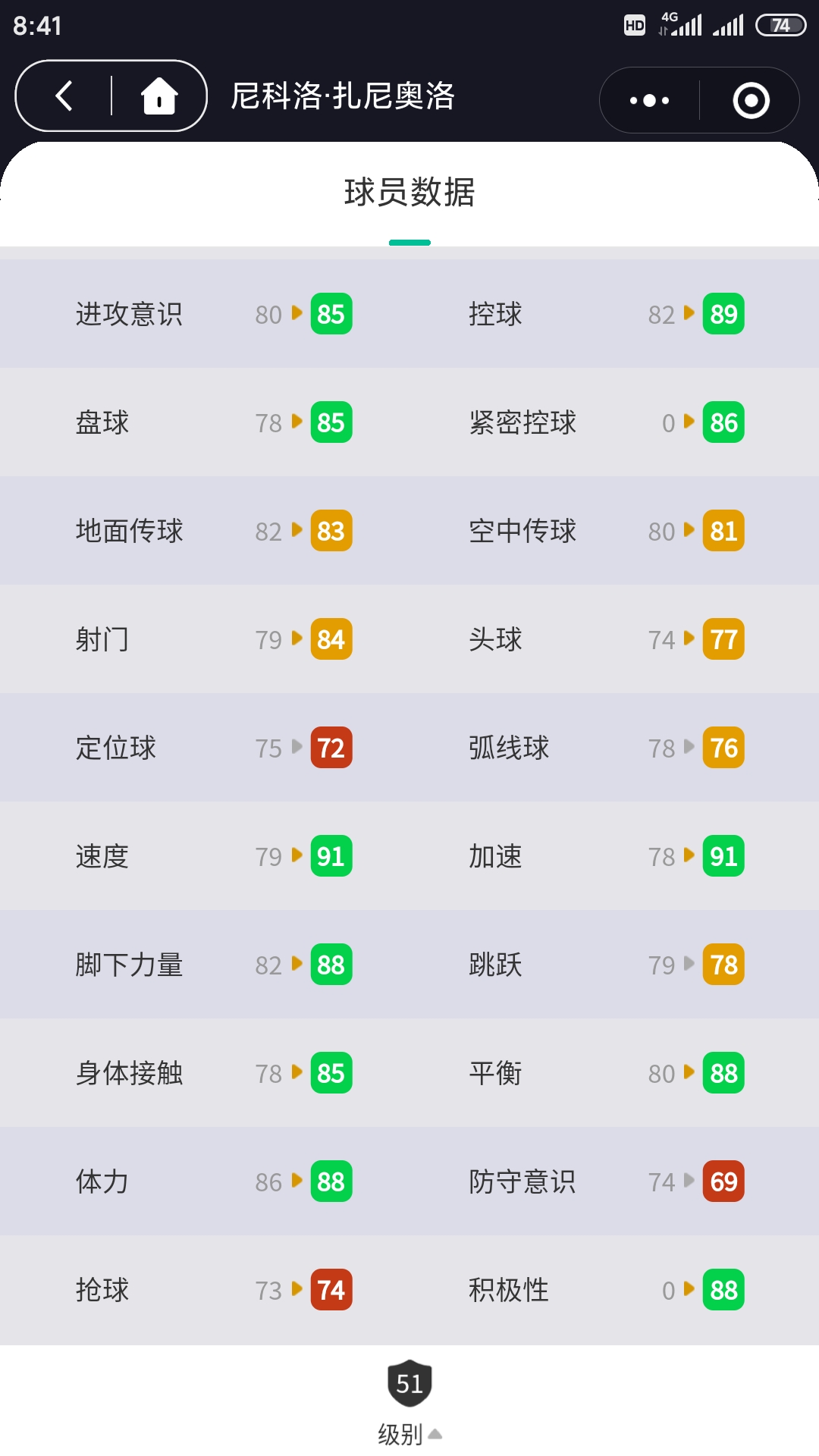 怎么样有个强壮的腰,如何才能有特别细的腰