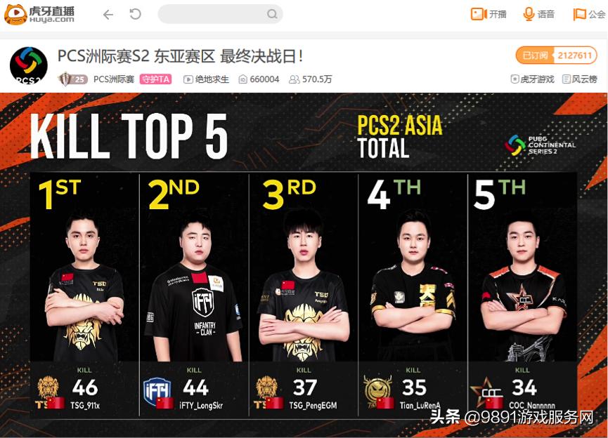 绝地求生2019全球总决赛冠军geng,绝地求生世界赛ifty高击杀