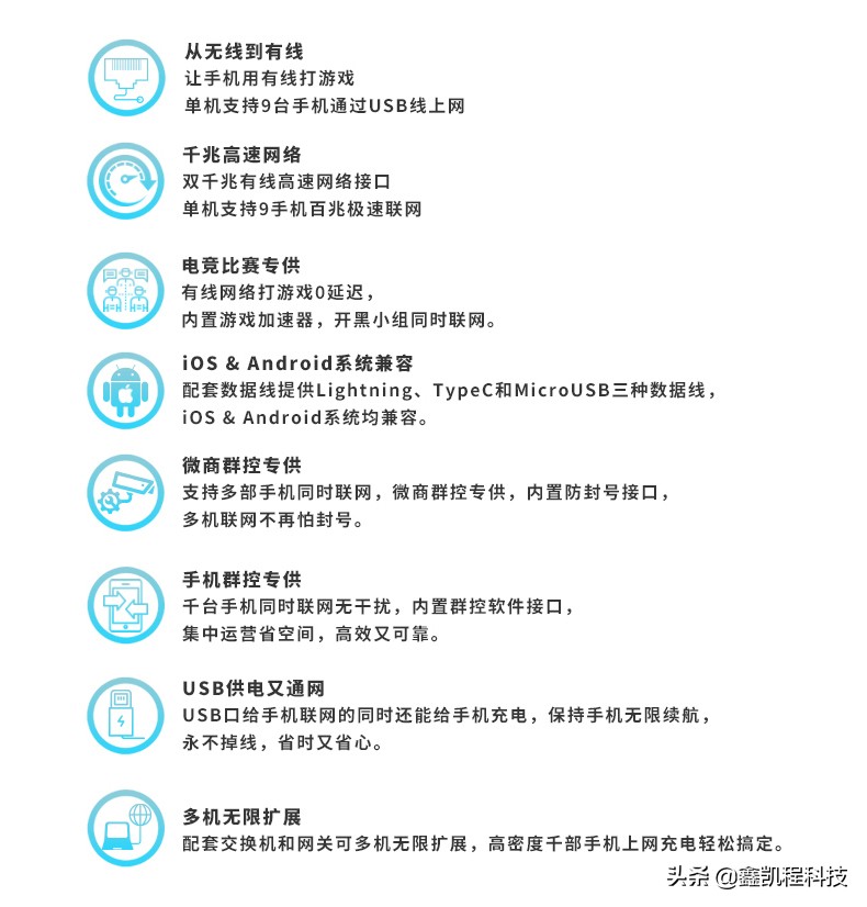 游戏直播用什么无线路由器,游戏直播路由器推荐2024