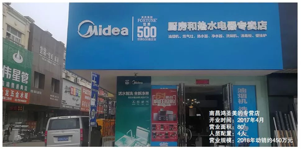 新手开建材店怎么进货,在建材市场做什么生意好做