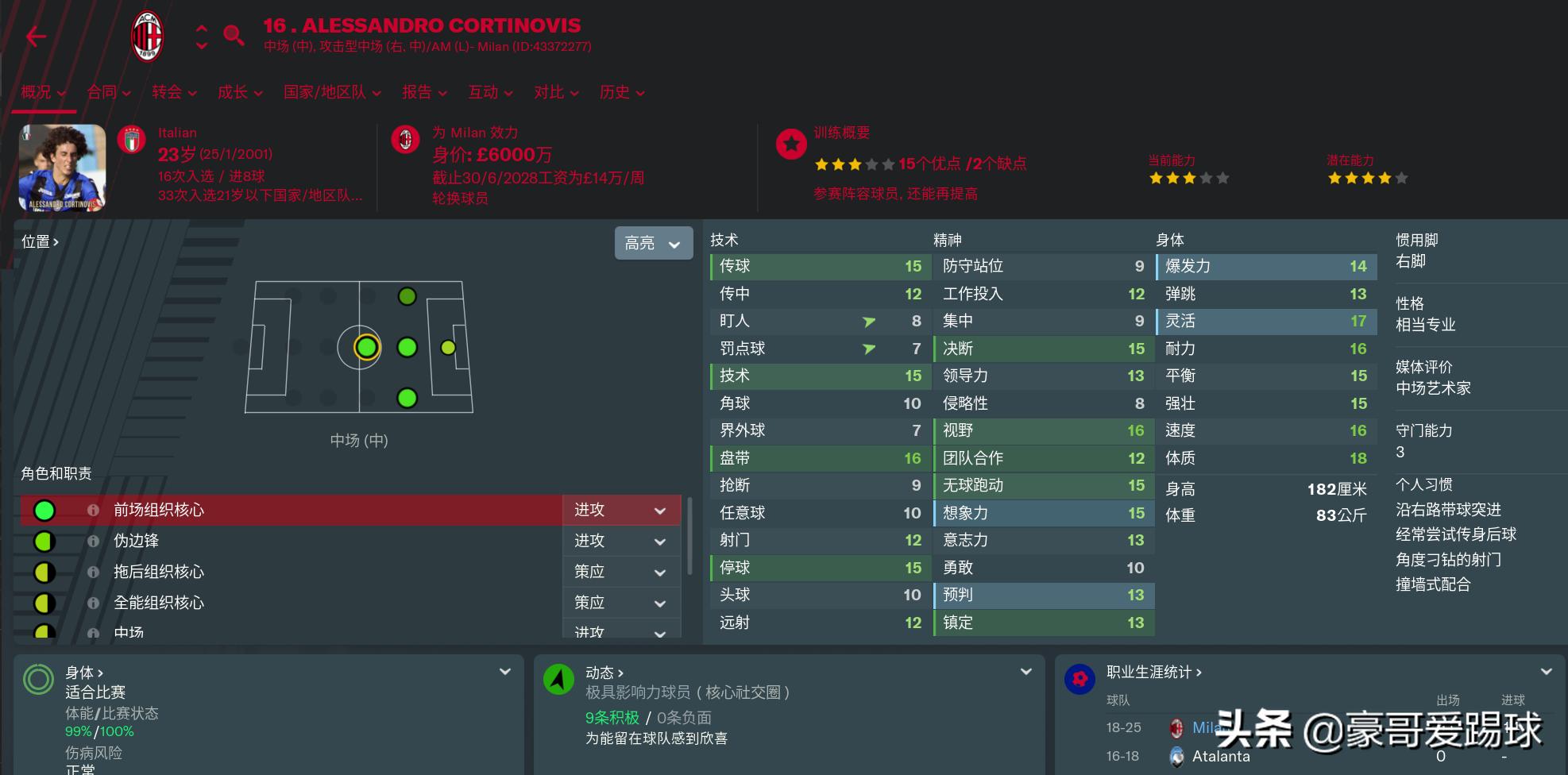 fm2024ac米兰,fm2019最适合ac米兰的战术