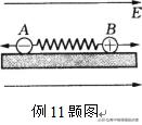 高中物理可视化模型,高中物理力学模型最全