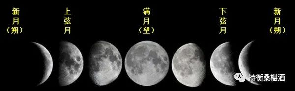 2020多灾多难有哪些事,为什么历法很重要