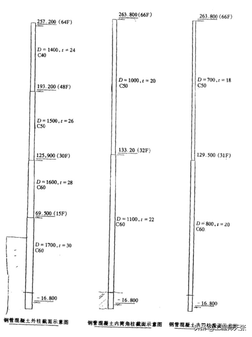 深圳华强北赛格大厦晃动视频,深圳赛格大厦晃动是什么意思