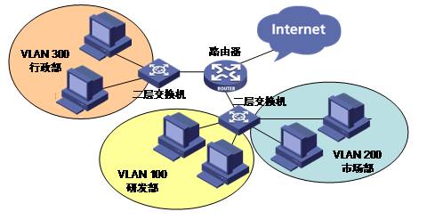 收藏一文搞懂常见塑料成型知识,收藏一文看懂针织面料