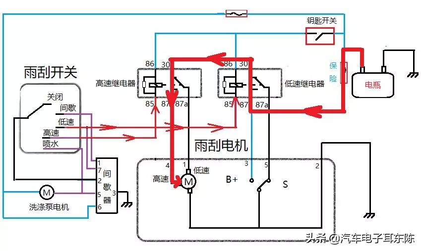 汽车方向盘喇叭不响是什么故障,货车喇叭不响故障排查检测