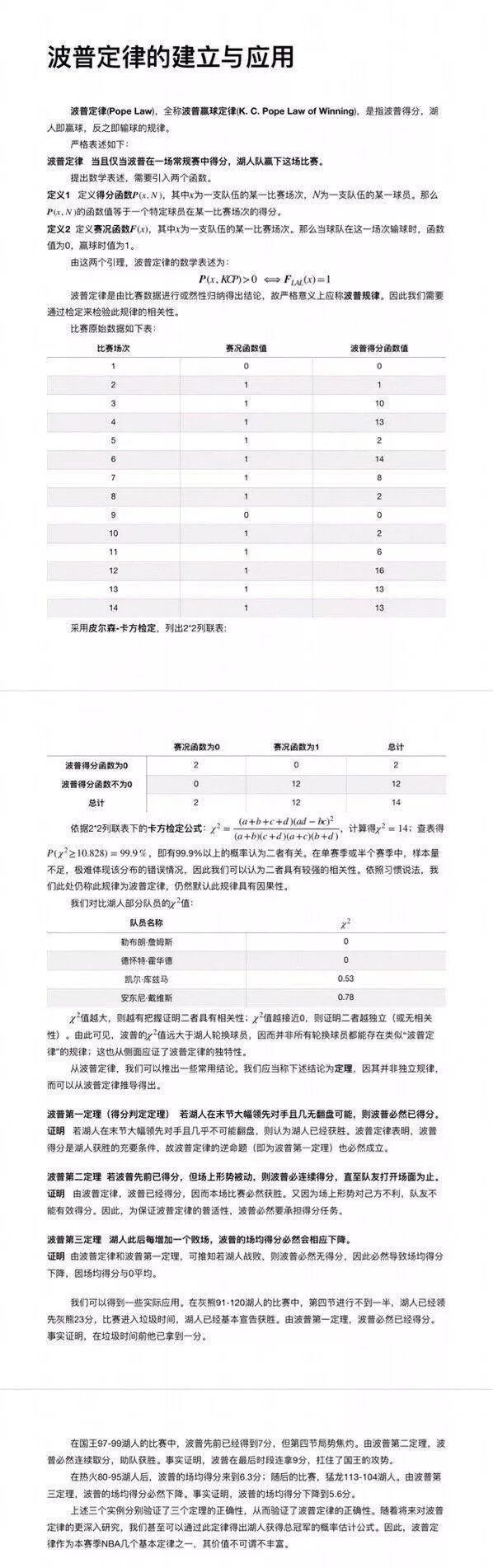 波普定律有什么好处,波普定律之前是什么定律