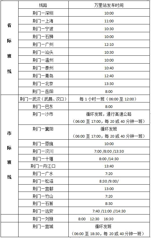荆门客运南站班车运营时间,湖北荆门长途汽车站时刻表