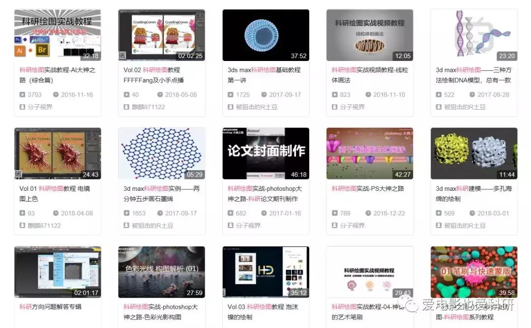 如何从零开始学b站,为什么好多人去b站学习