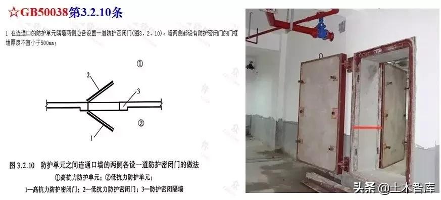 地下室人防工程施工视频全过程,人防工程示意图怎么制作