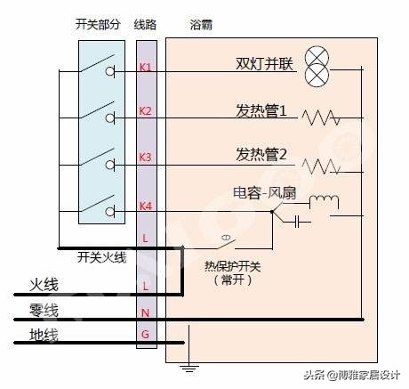 集成吊顶安装哪种方法好,集成吊顶安装方法推荐