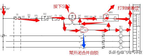 电工零基础入门速学变频器,双速风机怎么启动教程