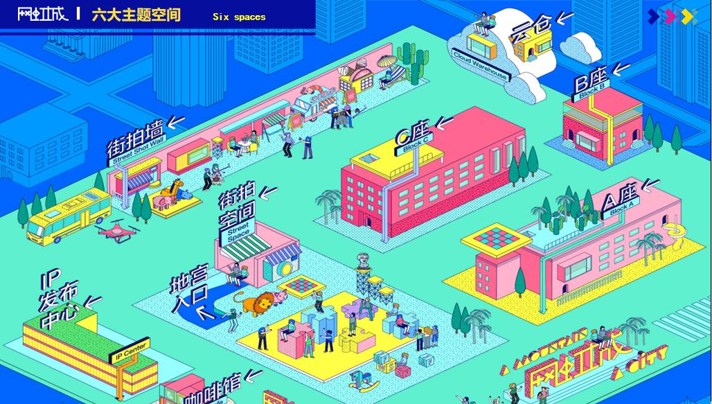 网虹城,网虹城杭州