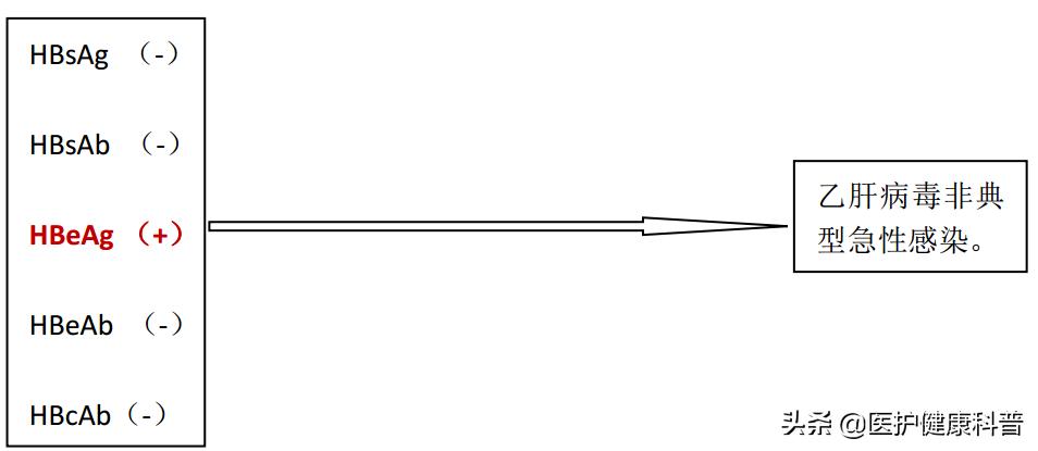 女方有乙肝建议要小孩吗,男有乙肝结婚生小孩有影响吗