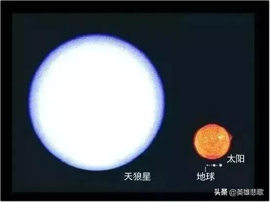 地球就像一粒尘埃是谁说的,地球只是一粒尘埃