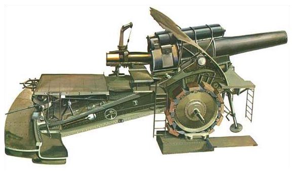 军迷必备什么,军迷装备有哪些