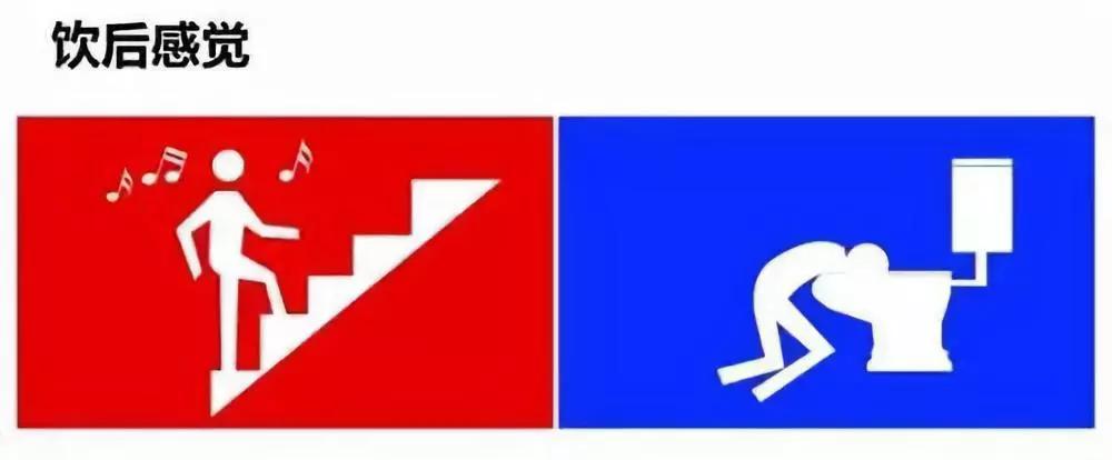 纯粮酒和酒精勾兑的酒怎么区别,白酒勾兑和酒精勾兑