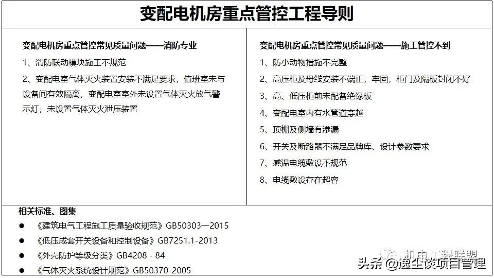 涓囪揪鏈虹數,涓囪揪宸ョ▼杩涘害鎺ㄨ繘ppt