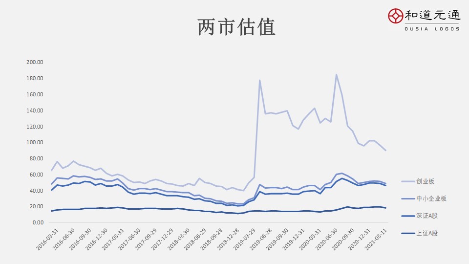 2021年12月23日早报,3月12日早报