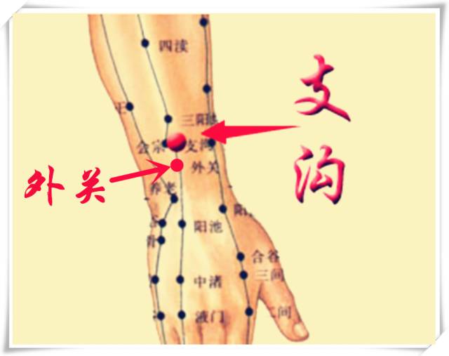 艾灸上火口腔溃疡怎么办,艾灸上火了喉咙痛怎么办