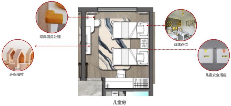 太原中国铁建花语堂,太原花语堂值不值得去