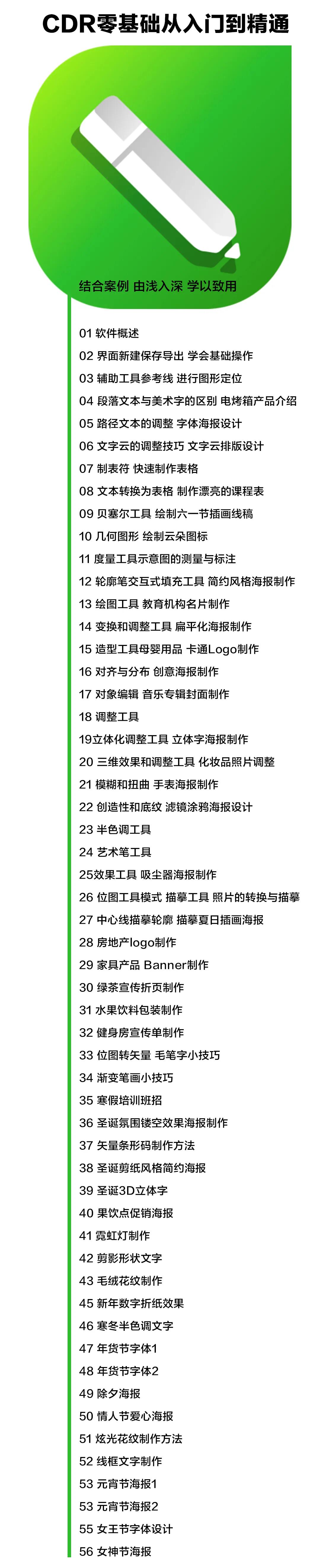 平面设计教学零基础入门ps2022,平面设计ps基础入门学习教程