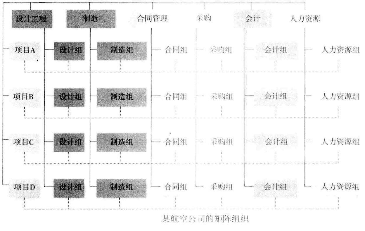 从零开始读懂管理学,管理学怎么讲