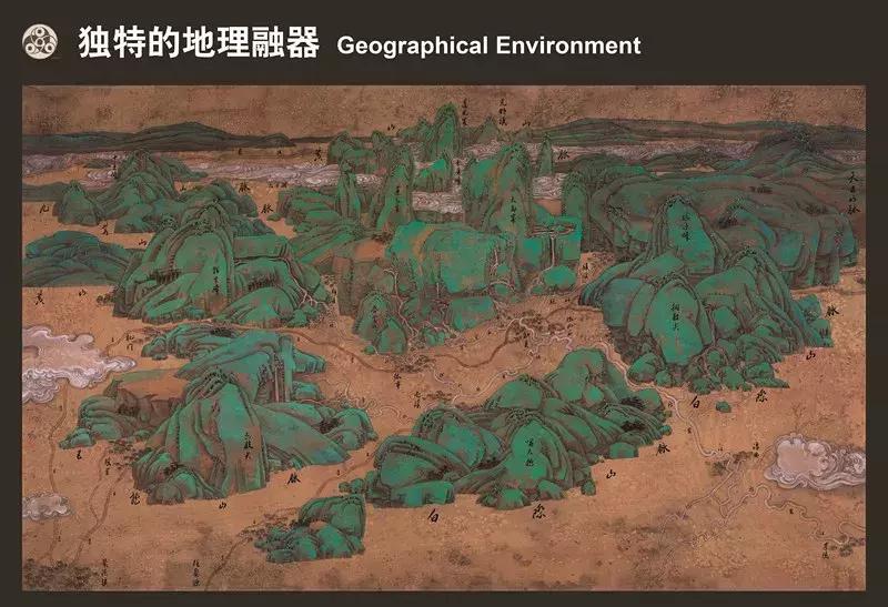 徽州文化的发展历史,古老徽州文化