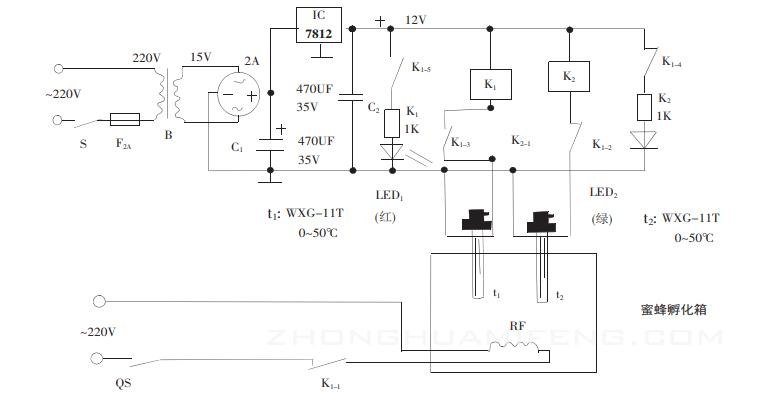 蜜蜂箱的温度一般是多高,蜜蜂孵化温度是多少度