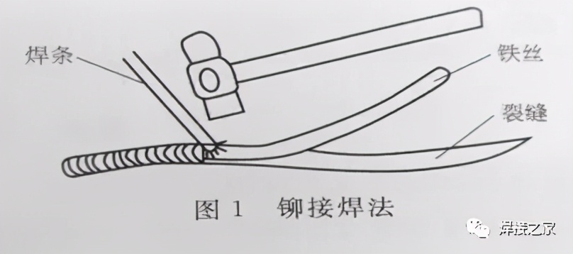 电焊堵漏技巧,焊接堵漏的正确方法