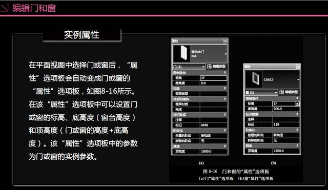 bim视频教程零基础自学,bim零基础入门到精通四合一课程