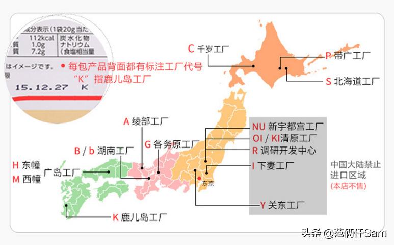 315卡乐比配方大全,卡乐比水果麦片315