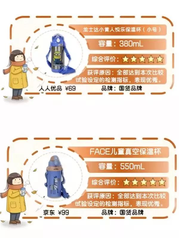 18岁幼童保温杯,保温杯推荐儿童19块9