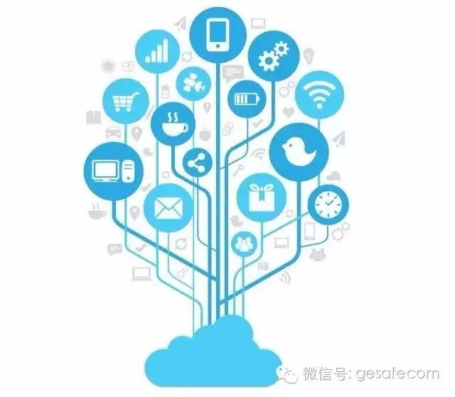 云计算边缘计算十大行业,未来10大赚钱产业