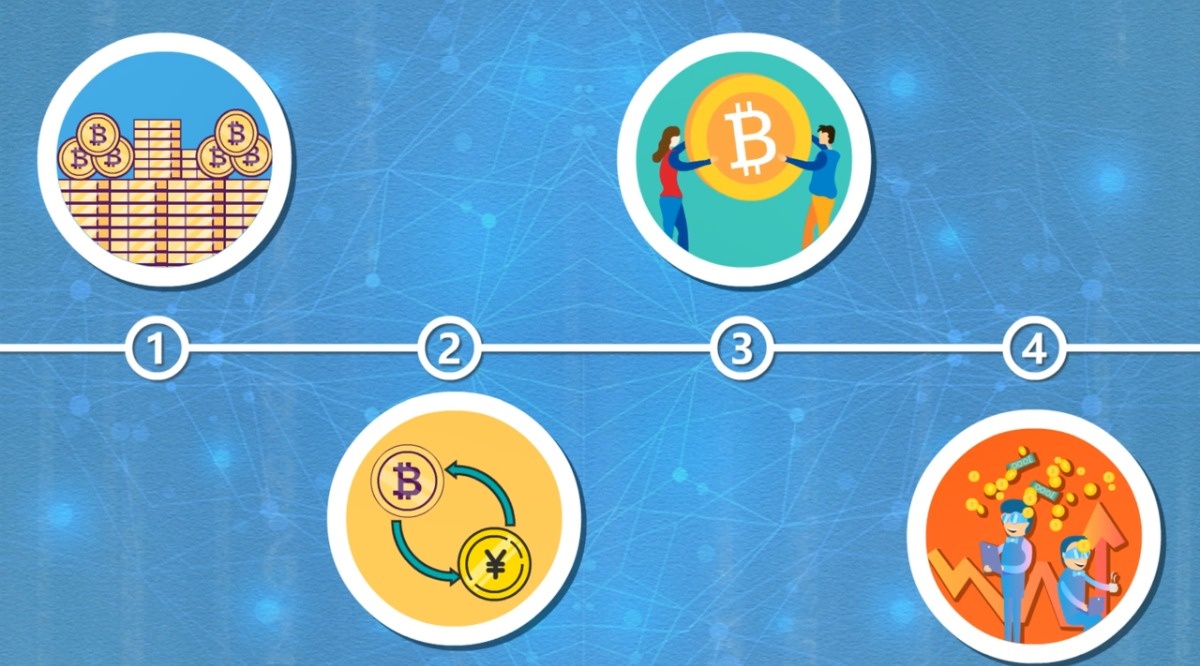 有哪些方式可以免费获得券,特币怎么获得