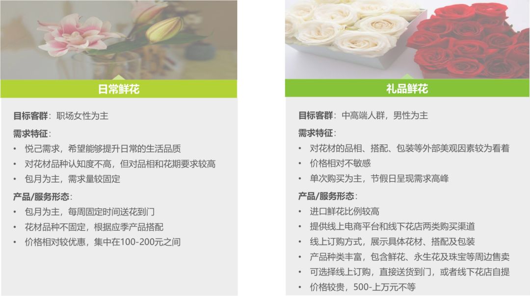 开花店的十大忠告,开花店的人现在都怎么样了