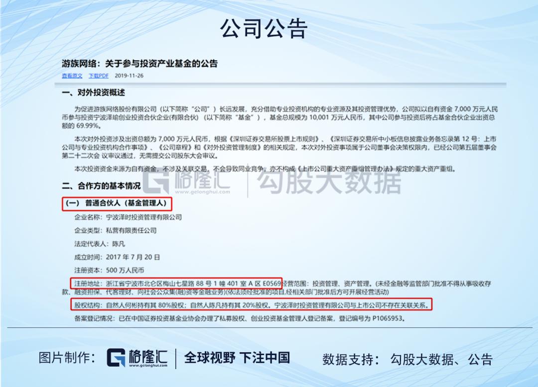 游族网络的财务迷局