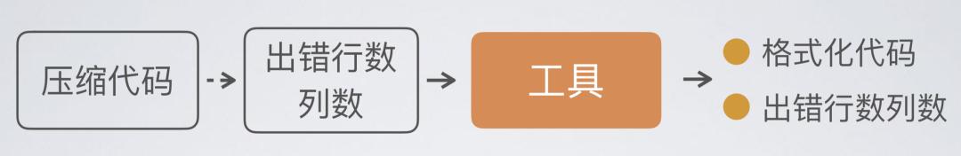 脚本错误代码怎么看,如何让脚本识别错误