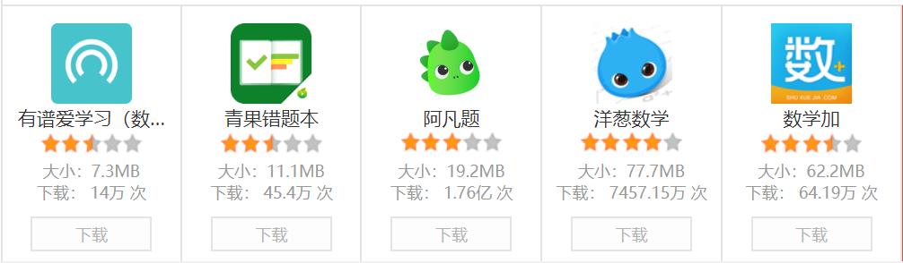 学习APP问答|“初中学生想提高数学成绩，有哪些APP可以用？”