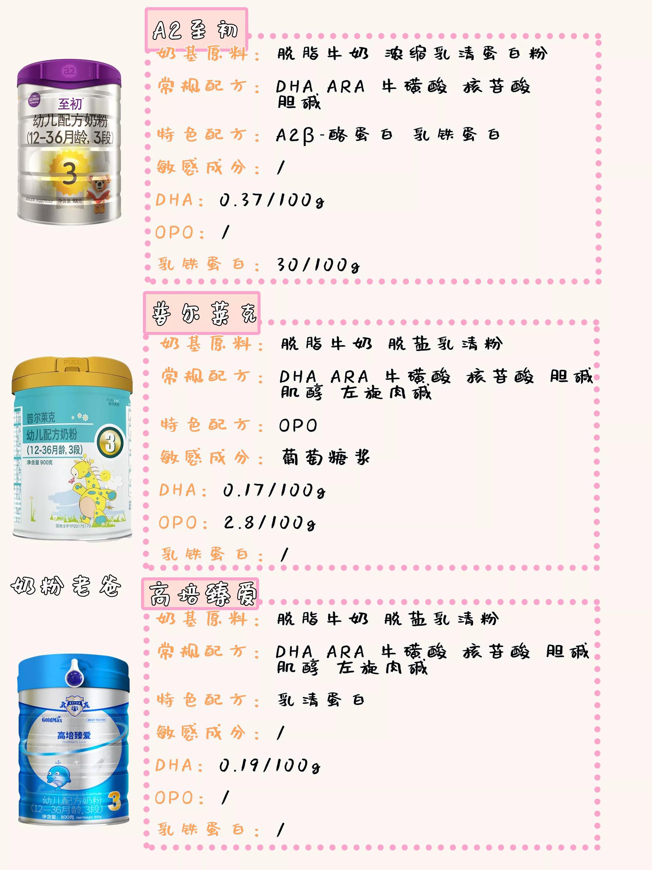 新西兰大奶牛奶粉,新西兰出的奶粉哪个好