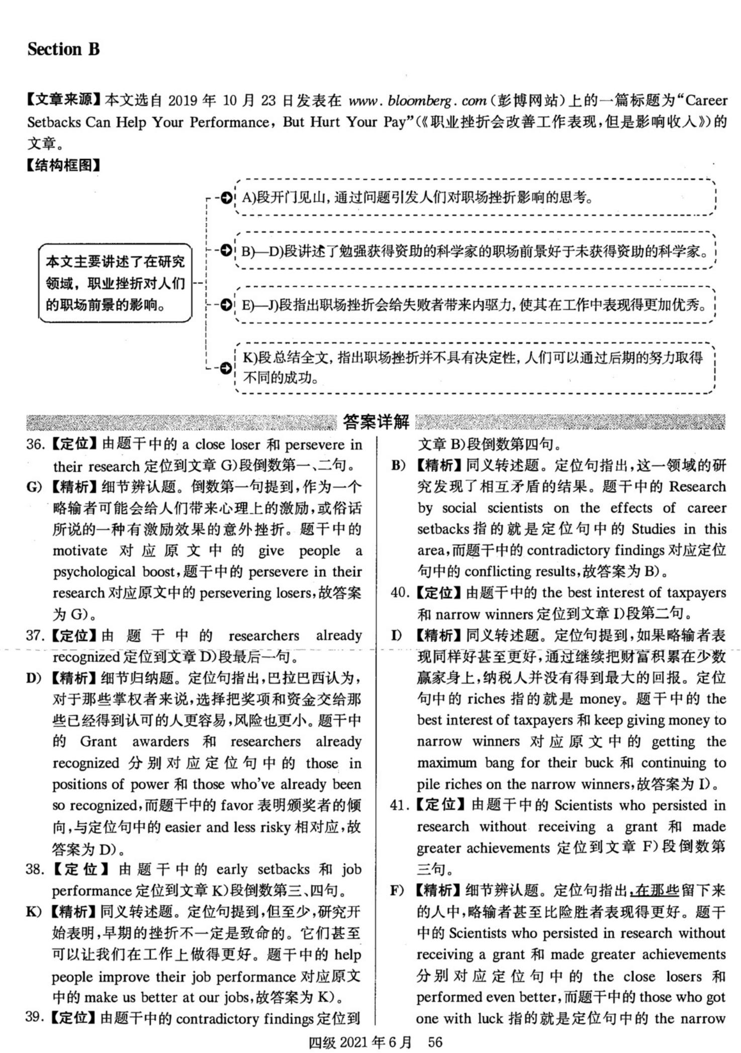 英语四级考试必看,英语四级备考资料大全