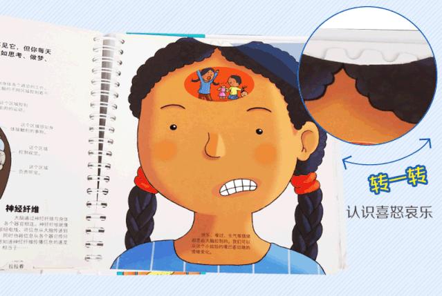 真实的性教育,如何让性教育不再难以启齿