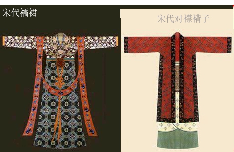 中国古代各朝代穿衣过程,古代衣饰文化概观