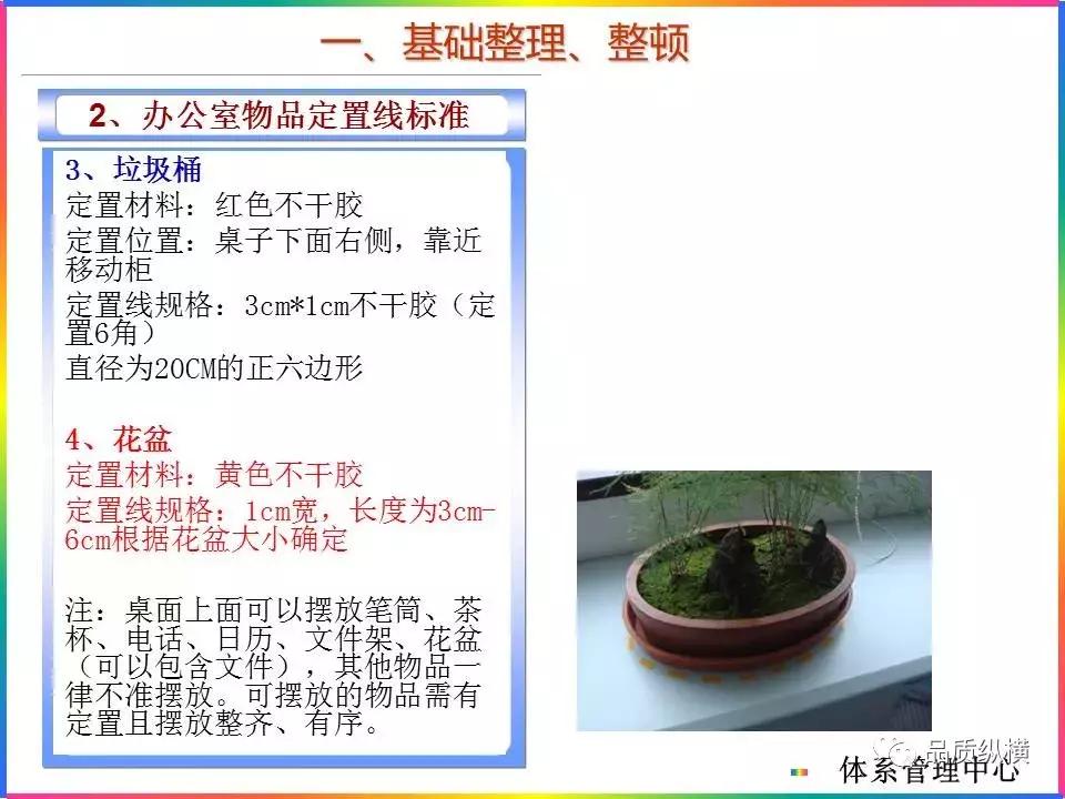 现场5s工作方案,5s管理标准办公室