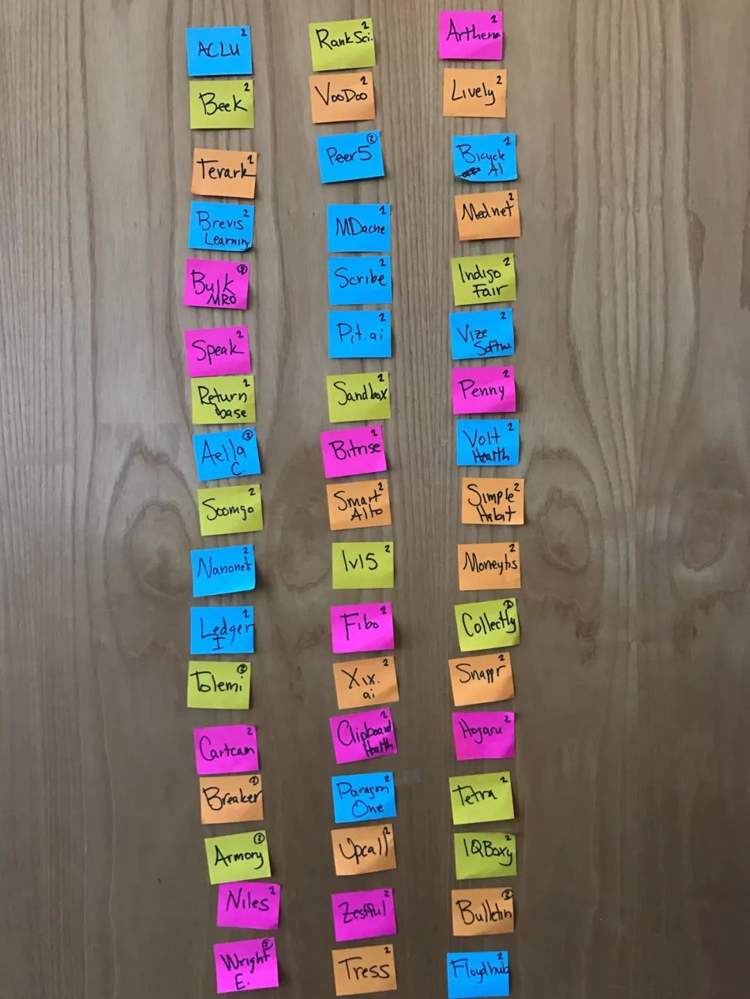 yc创业的真实感受,yc创业营怎么样