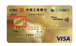 信用卡有哪几种类型,常见的信用卡